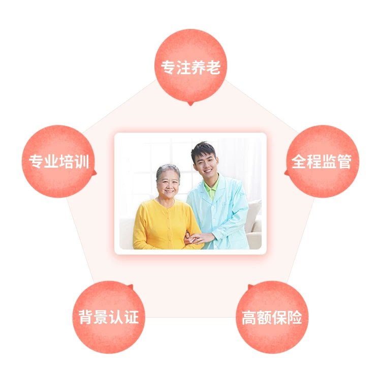 24小时陪护照料